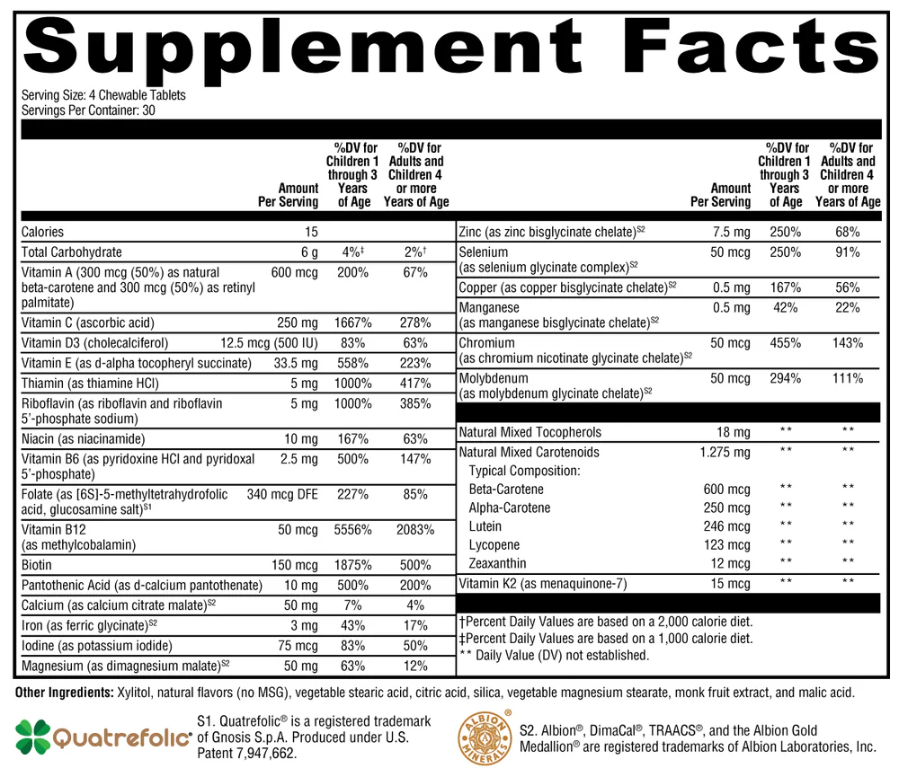 ActivNutrients Chewable 120 T - Image 2