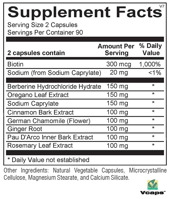 CandSupport 180 caps - Image 3