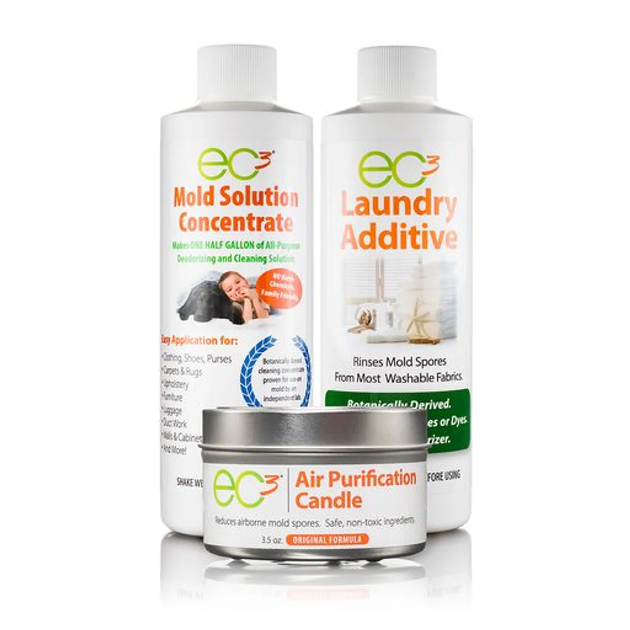 EC3 Essentials Kit