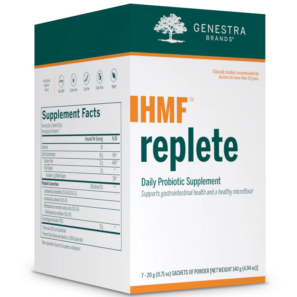 HMF Replete