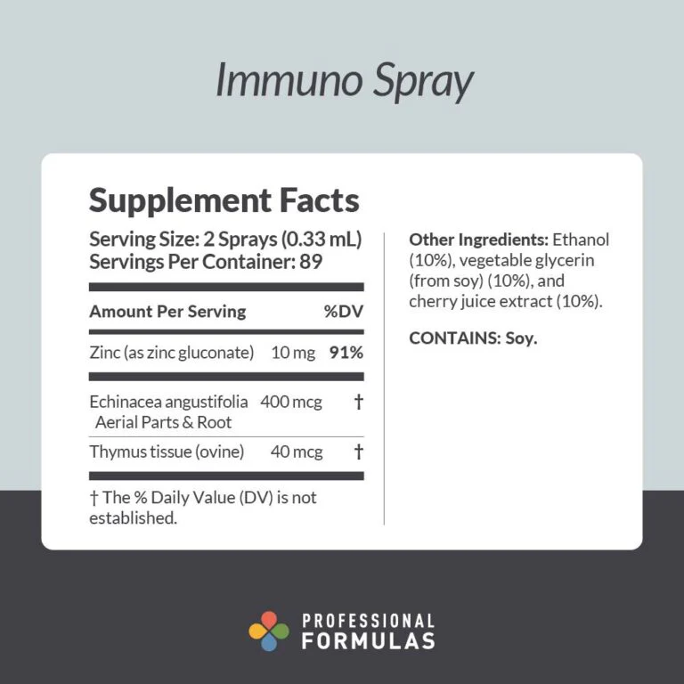 Immuno Spray - 1 FL. OZ. (29.5 mL) - Image 2