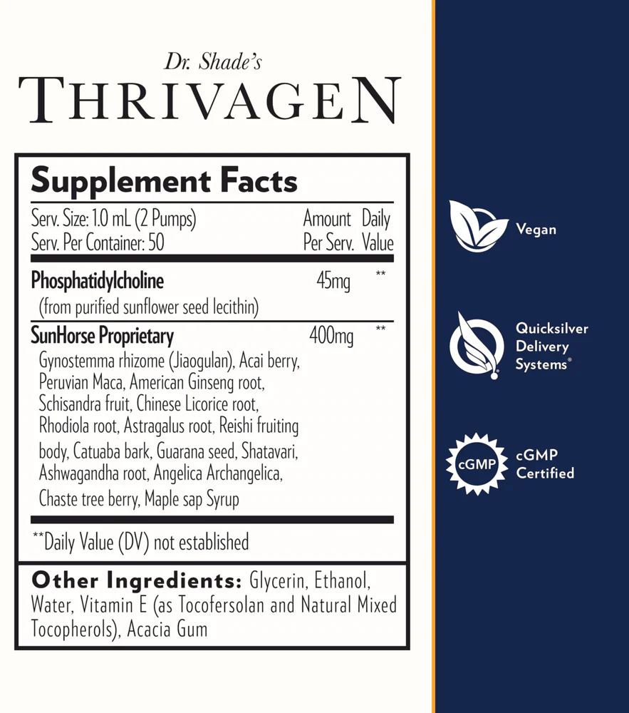Thrivagen 1.7 fl oz - Image 2