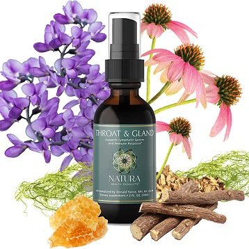 Throat and Gland 2 fl. oz. spray
